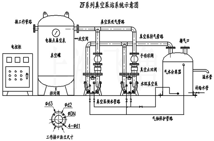 網上游戲提取失敗說財務結算 化解方法（圖）