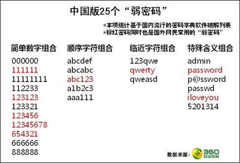 網(wǎng)站暫停結(jié)算業(yè)務(wù)ip異常不給提現(xiàn)取款該如何辦（圖）