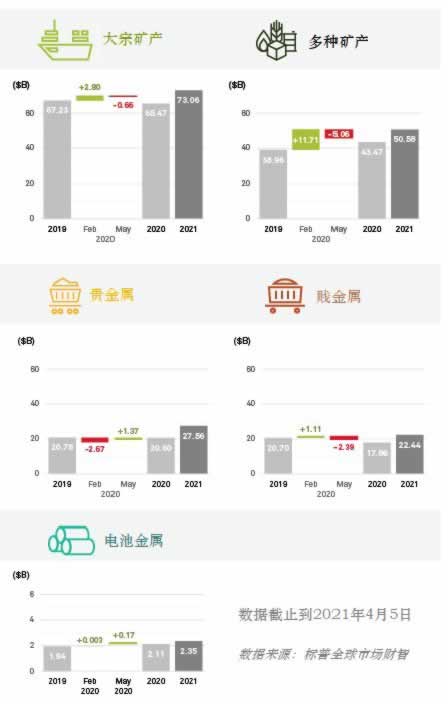網上平臺贏錢第三方通道維護不給出款被黑教你破解（圖）