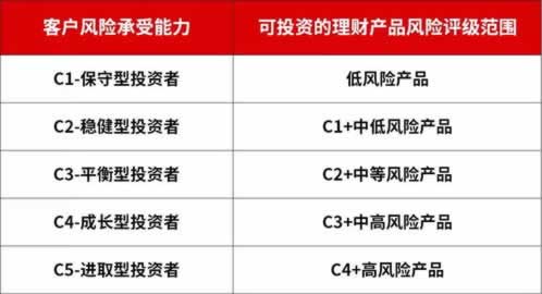 網(wǎng)絡(luò)被黑通道維護(hù)提款失敗教你怎么挽回（圖）