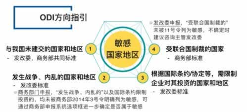 網絡平臺清算賬戶是什么意思 處理對策（圖）