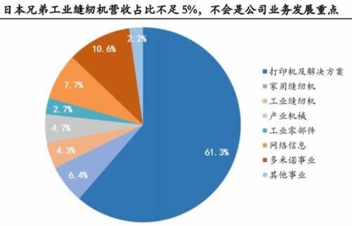 網(wǎng)上贏了錢取不出 化解方案（圖）
