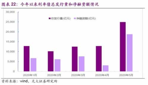 審核未通過可以重新申請(qǐng)嗎公益性崗位的解決方案（圖）