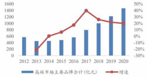 網(wǎng)絡(luò)不給出款有成功出的不碰到了如何面對(duì)（圖）