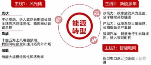 網上被黑財務清算不給提款 化解辦法（圖）