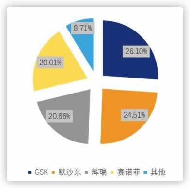 遇到平臺提款不成功風控審核 解決方式（圖）