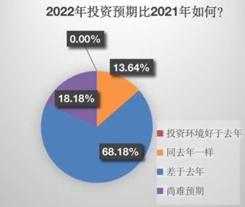 在黑平臺上取款一直風控審核中提現失敗如何挽回(圖)