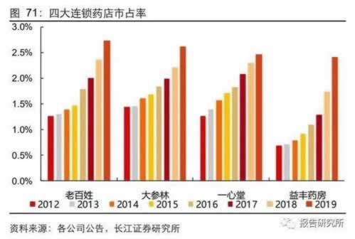 網上賬戶異常提現失敗大家如何挽回（圖）