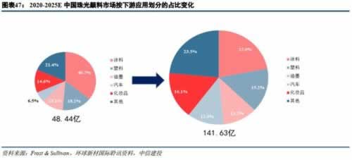 黑網被黑提款審核不通過等待通知 化解策略（圖）