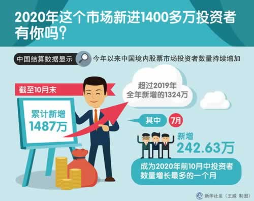 被黑風(fēng)控審核維護(hù)需要多久 應(yīng)對(duì)策略(圖)
