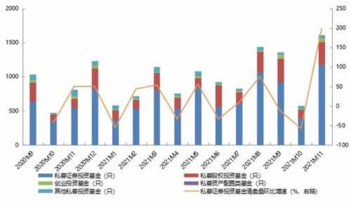 審核時間15s解決方法（圖）