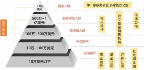 碰到黑網(wǎng)通道維護提款失敗如何挽回（圖）