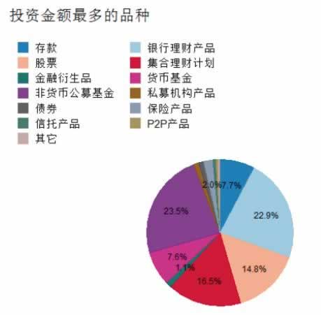 在網上黑平臺財務目前清算總是取款失敗什么回事（圖）