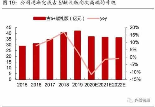 大額提現(xiàn)需要什么手續(xù)要注意（圖）