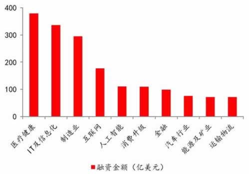被黑了不給提現 處理思路（圖）