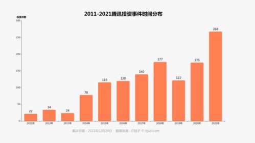 遇到平臺上財務清算提現失敗咋整（圖）