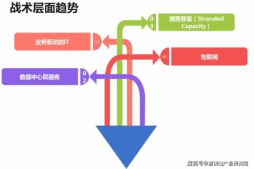 贏了錢不讓提現(xiàn)需要3倍流水 破解思路（圖）