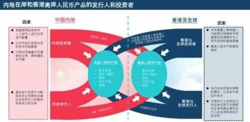 網絡被黑數據異常在系統審核不給提現 處理思路（圖）