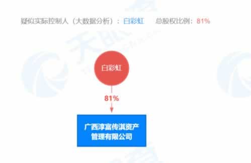 提款通道維護方案怎么這樣（圖）