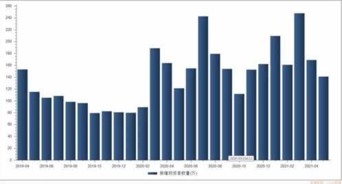 網上被黑不給出款咋辦 化解對策（圖）
