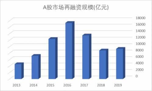客服回復財務系統維護提不了 化解方法（圖）