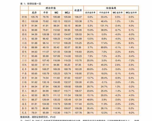 碰到賬號異常不能到賬 化解方法（圖）