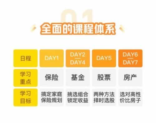 碰到網上平臺賬戶涉嫌怎樣整（圖）