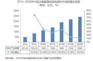 客服回復財務系統維護提不了怎么情況（圖）