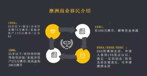 娛樂平臺(tái)系統(tǒng)審核取款失敗 補(bǔ)救思路（圖）