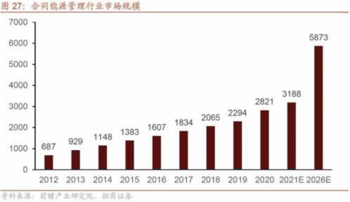 碰到黑網(wǎng)出款通道維護(hù)升級中該怎么辦（圖）