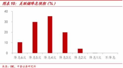 網(wǎng)絡(luò)上系統(tǒng)自動抽查審核不讓提款怎樣搞（圖）