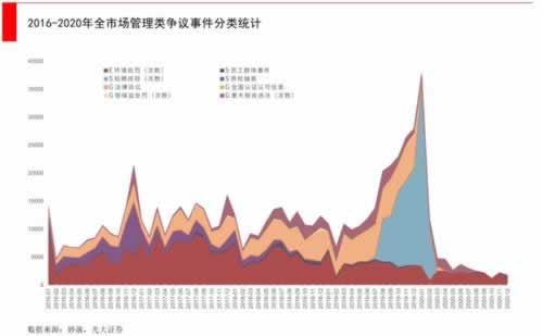 遇到單注異常數(shù)據丟失不能提現(xiàn)如何面對（圖）