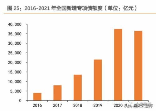 網上多次提款被退回異常到底怎么避免（圖）
