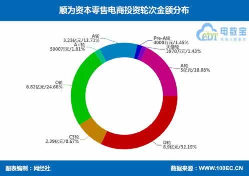 出款審核2天了怎么情況（圖）