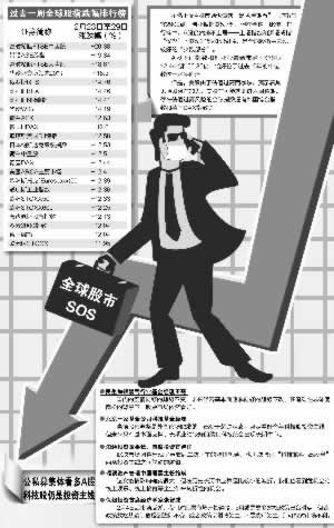 在網上提款提不了不給提款誰有辦法有辦法嗎（圖）