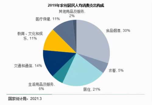 碰到黑網視訊數據未傳回該大家如何面對（圖）