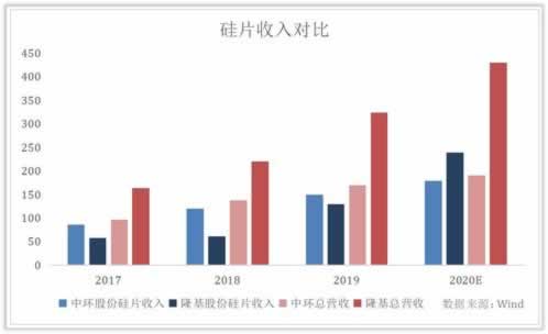網上營前不能單邊投注大家怎么搞（圖）