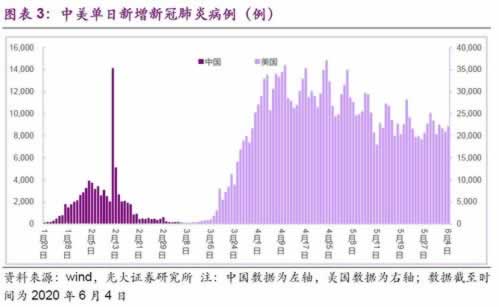 網上抽查不讓提到底怎么面對(圖)