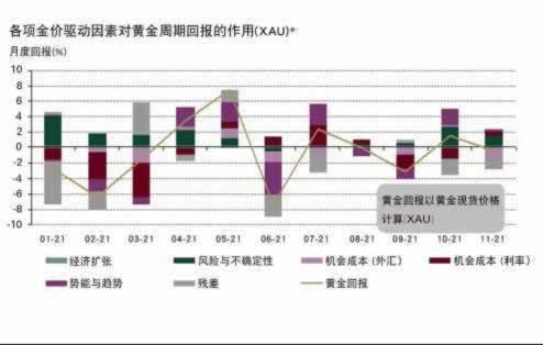 平臺顯示網絡國際線路波動造成平臺不讓提款出款失敗被退回拒絕提現 化解對策（圖）