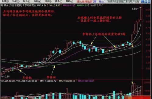 網絡平臺無效流水不給出款如何解決（圖）
