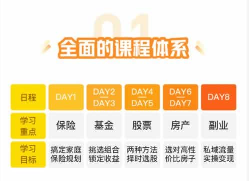 網絡上賬戶異常提款失敗 破解方法（圖）