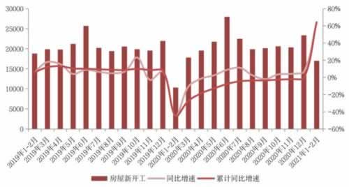 提現審核未通過 處理方案(圖)