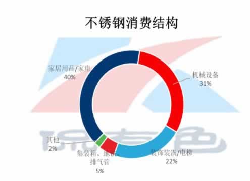 網上賬號異常不能提 解決對策（圖）
