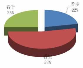 在網上平臺贏錢通道維護好幾天了不能提現 破解思路（圖）