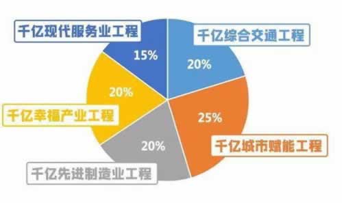 網上取款不給出款解決辦法 處理方案（圖）