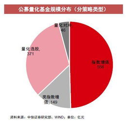 系統自動抽查審核要多久教你如何處理（圖）