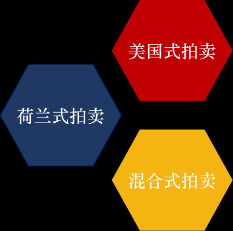 網(wǎng)上游戲被黑風(fēng)控部門抽查審核不給出款該咋辦（圖）