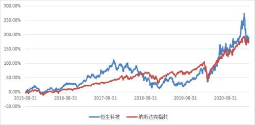遇見(jiàn)網(wǎng)上平臺(tái)財(cái)務(wù)維護(hù)不給取款怎么應(yīng)對(duì)（圖）