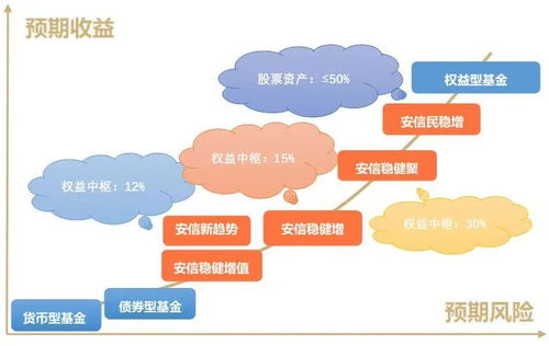 網(wǎng)站暫停結(jié)算業(yè)務(wù)ip異常不給提現(xiàn)取款 操作方案（圖）