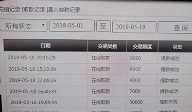 各種理由拒絕不給出款 處理辦法（圖）